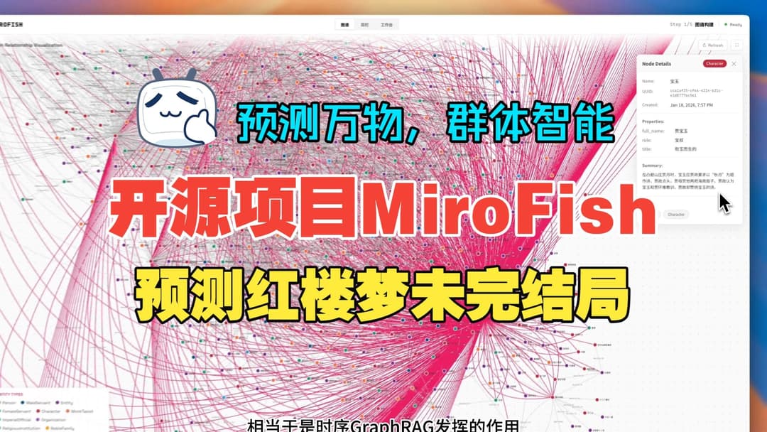 MiroFish | Simulate The Future
